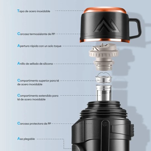 Termo Acero Inoxidable M129 ENCOBRIZADO